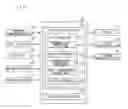Fig. 12 - Mobile electronic apparatus, method for controlling mobile electronic apparatus, and non-transitory computer readable recording medium
