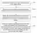 Fig. 01 - Methods of sharing a WiFi hotspot and associated electronic devices