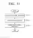 Fig. 16 - ELECTRONIC APPARATUS AND CONTROL METHOD THEREOF