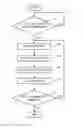 Fig. 01 - Image forming apparatus including discharged document sensor detecting existence of discharged document