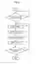 Fig. 04 - Image forming apparatus including discharged document sensor detecting existence of discharged document