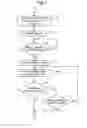 Fig. 06 - Image forming apparatus including discharged document sensor detecting existence of discharged document