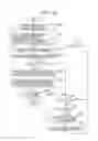 Fig. 13 - Moving amount detector and image forming apparatus including the same