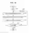 Fig. 15 - Moving amount detector and image forming apparatus including the same