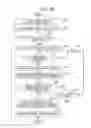 Fig. 17 - Moving amount detector and image forming apparatus including the same