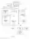 Fig. 02 - Proactive creation of image-based products