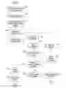 Fig. 01 - Pausing printing for preview of documents printed using remote server-based print queues