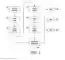 Fig. 02 - Pausing printing for preview of documents printed using remote server-based print queues