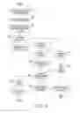 Fig. 03 - Pausing printing for preview of documents printed using remote server-based print queues