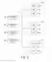 Fig. 06 - Pausing printing for preview of documents printed using remote server-based print queues