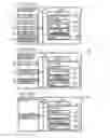 Fig. 03 - Server storing authentication information in association with device information in storage