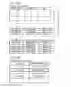 Fig. 06 - Server storing authentication information in association with device information in storage