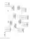 Fig. 03 - Image processing apparatus and non-transitory computer readable medium for more uniformly distributing documents