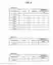 Fig. 05 - Image processing apparatus and non-transitory computer readable medium for more uniformly distributing documents