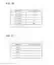Fig. 11 - Image processing apparatus and non-transitory computer readable medium for more uniformly distributing documents
