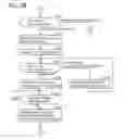 Fig. 04 - Non-transitory computer-readable recording medium storing computer-readable instructions for causing portable terminal to execute communication processing with image processing device, portable terminal, and communication system
