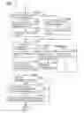 Fig. 05 - Non-transitory computer-readable recording medium storing computer-readable instructions for causing portable terminal to execute communication processing with image processing device, portable terminal, and communication system