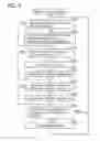 Fig. 08 - Non-transitory computer-readable recording medium storing computer-readable instructions for causing portable terminal to execute communication processing with image processing device, portable terminal, and communication system