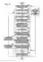 Fig. 12 - Image reading apparatus