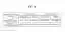 Fig. 07 - Image reading device and image forming apparatus for determining a width of a document
