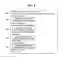 Fig. 07 - Communication system, communication method, and storage medium
