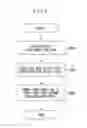 Fig. 07 - Information processing apparatus having circuit configuration data installed based on identifier correspondence, method for controlling the same, and storage medium
