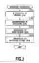 Fig. 04 - Image processing system and image processing method that perform correction of shifting bitmap data in a sub-scanning direction to cancel bending of and electro-photographic laser scanning line