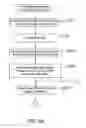 Fig. 10 - Image forming apparatus, storage medium, and color conversion method