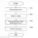 Fig. 01 - Calibration system, calibration method, and image forming apparatus