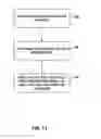 Fig. 10 - System and method for accessing images with a captured query image
