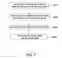 Fig. 08 - Imaging device having phase detection pixels and regular pixels, and operating method thereof