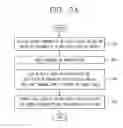 Fig. 09 - Mobile terminal and method of controlling the same