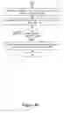 Fig. 06 - Algorithm to estimate yaw errors in camera pose