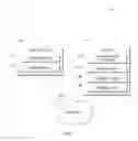 Fig. 02 - Image subject and composition demand