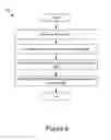 Fig. 11 - Yaw user interface