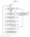 Fig. 07 - Imaging apparatus including a camera shake correction function for correcting image blur