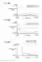 Fig. 09 - Imaging apparatus including a camera shake correction function for correcting image blur