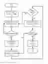 Fig. 01 - Method and system for determining proper positioning of an object