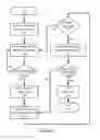 Fig. 02 - Method and system for determining proper positioning of an object
