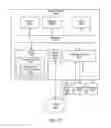 Fig. 30 - Mobile zoom using multiple optical image stabilization cameras