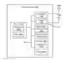 Fig. 01 - Systems and methods for performing automatic zoom