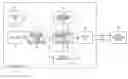 Fig. 01 - Embedding tag information to image data of a moving image