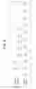 Fig. 10 - Embedding tag information to image data of a moving image