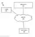 Fig. 01 - Automatic composition of video with dynamic background and composite frames selected based on frame criteria