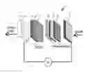 Fig. 02 - SWIR to visible image up-conversion integrated device