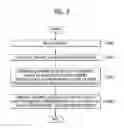 Fig. 04 - Method controlling image sensor parameters