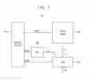 Fig. 08 - Analog-to-digital converters and image sensor having the same