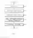 Fig. 04 - METHOD AND ELECTRONIC DEVICE FOR PROVIDING VIDEO OF A SPECIFIED PLAYBACK TIME
