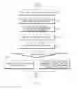 Fig. 09 - METHOD AND ELECTRONIC DEVICE FOR PROVIDING VIDEO OF A SPECIFIED PLAYBACK TIME