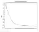 Fig. 01 - Method of temporal resampling and apparent motion speed change for motion picture data